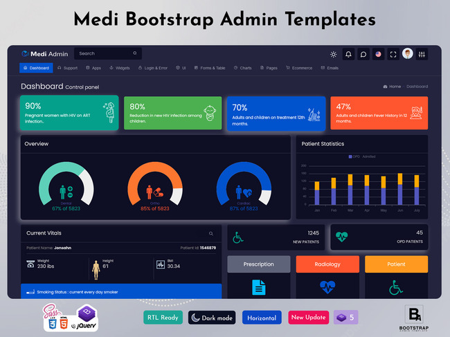 Bootstrap Admin Template