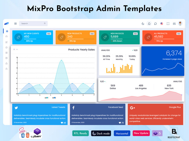 Bootstrap Admin Template