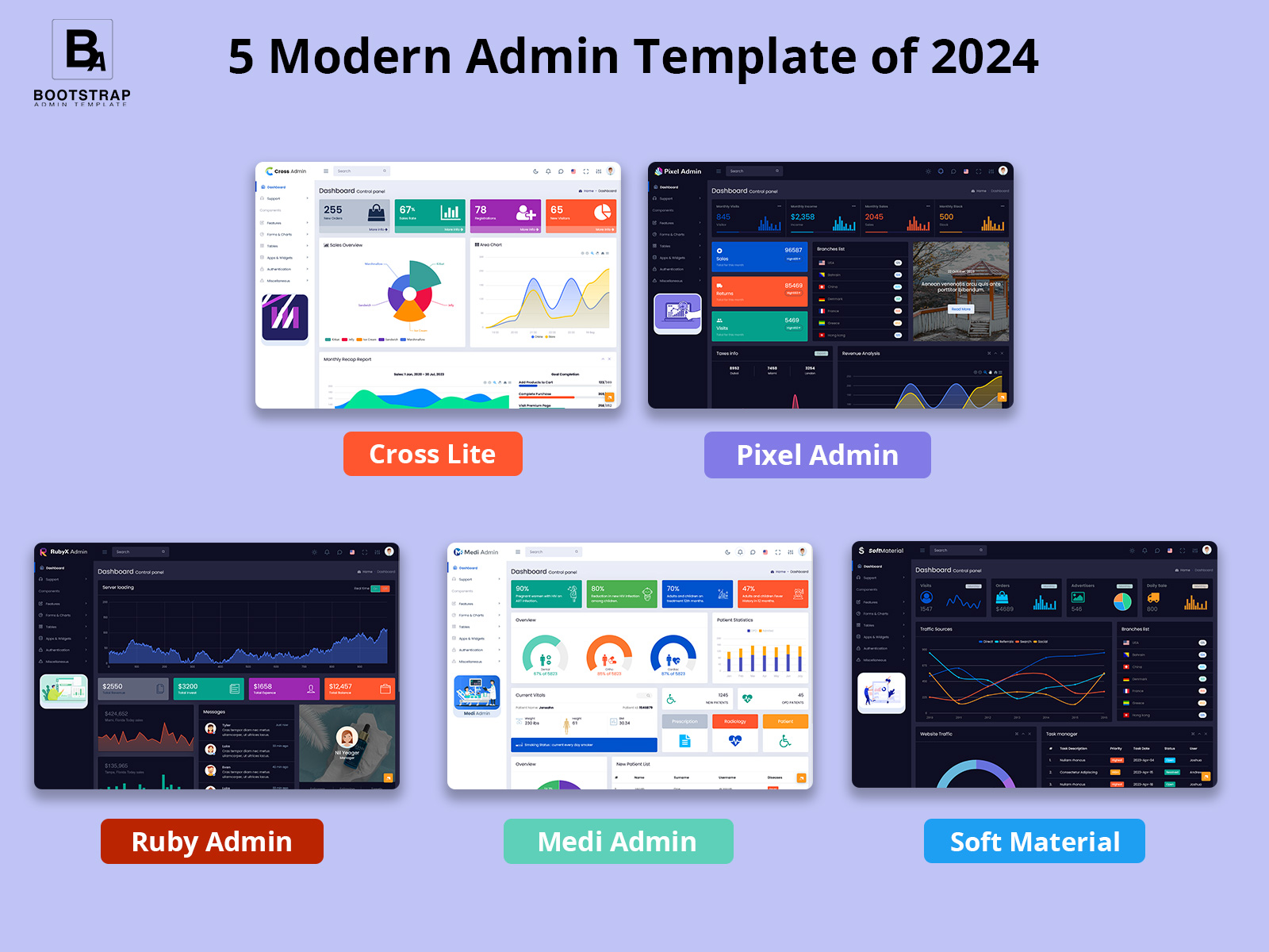 Admin Template