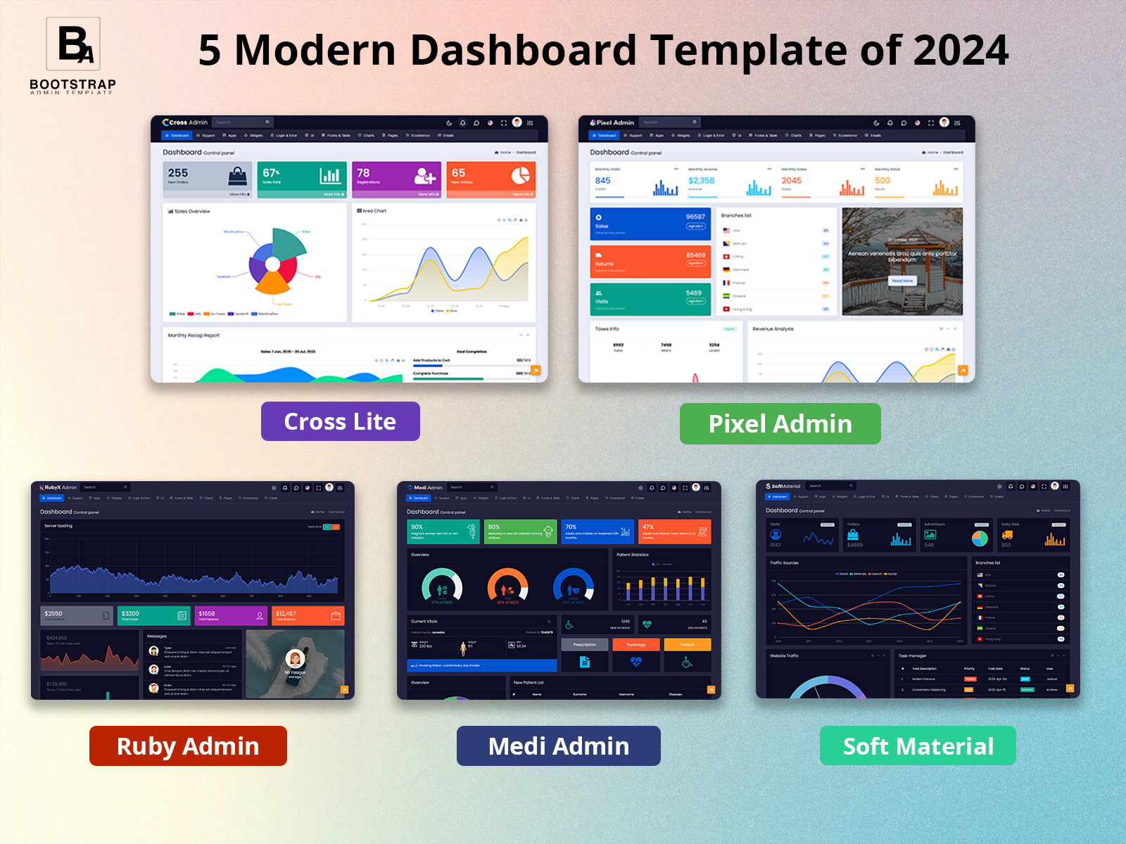 Dashboard Template