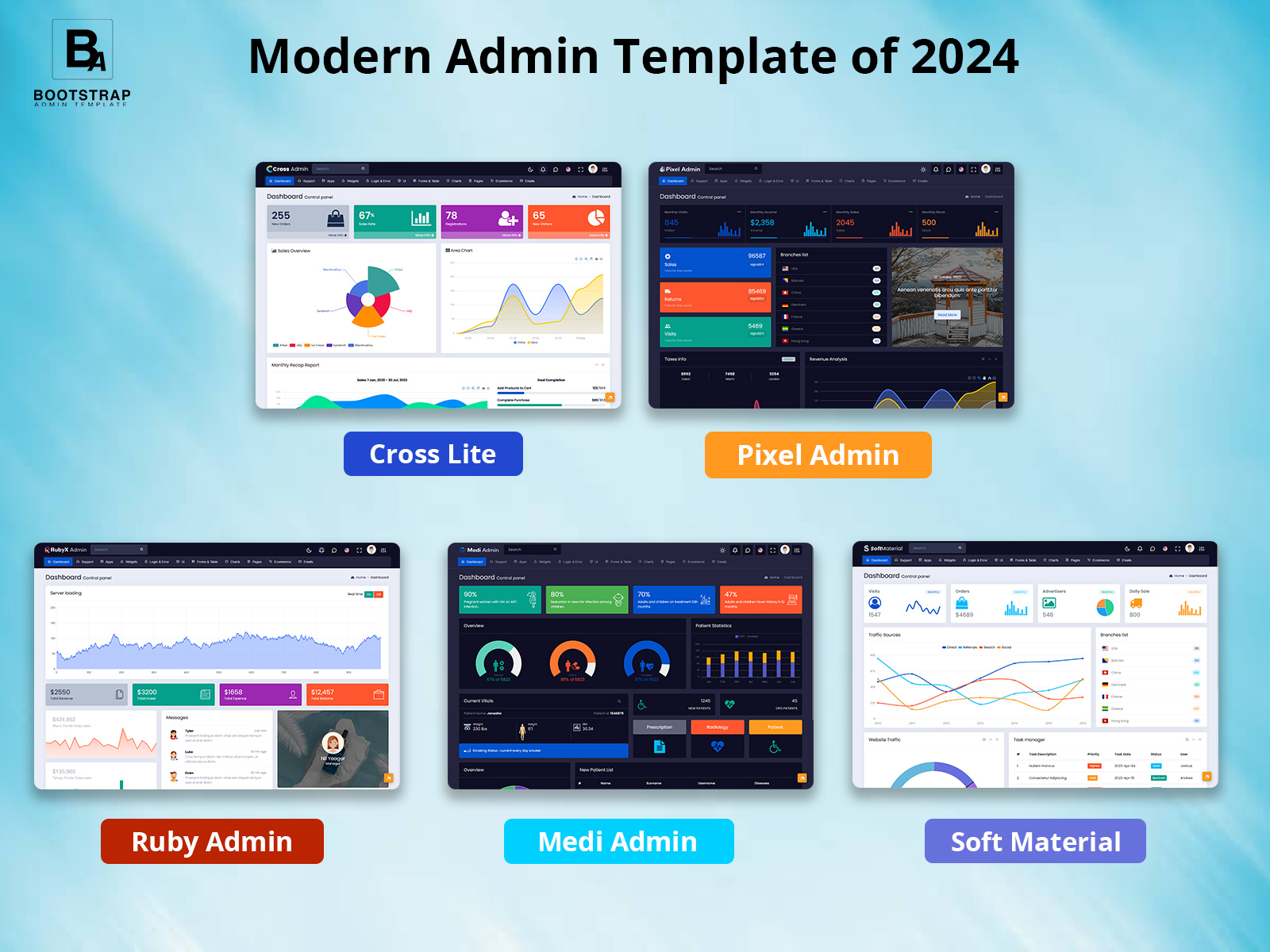 Admin Template