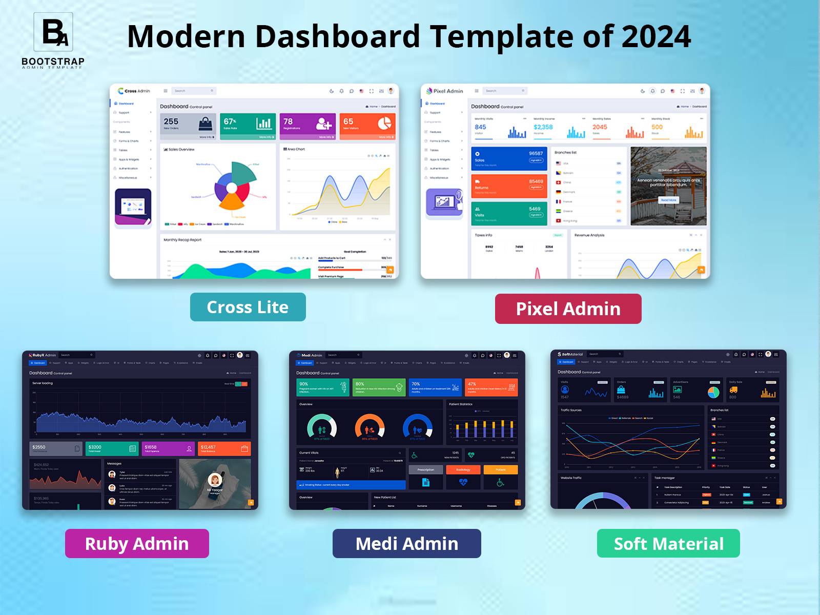 Dashboard Template