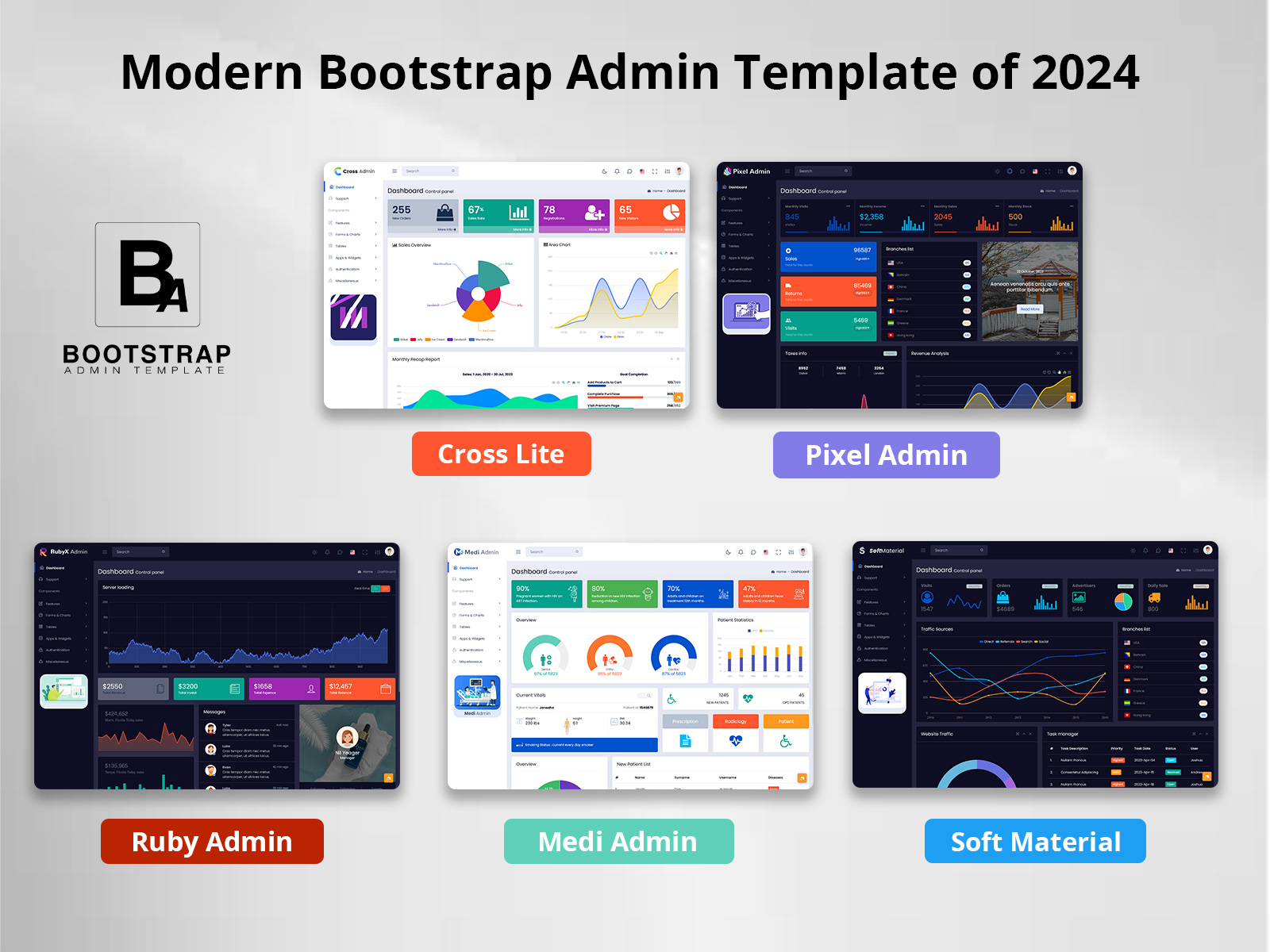 Bootstrap Admin Template