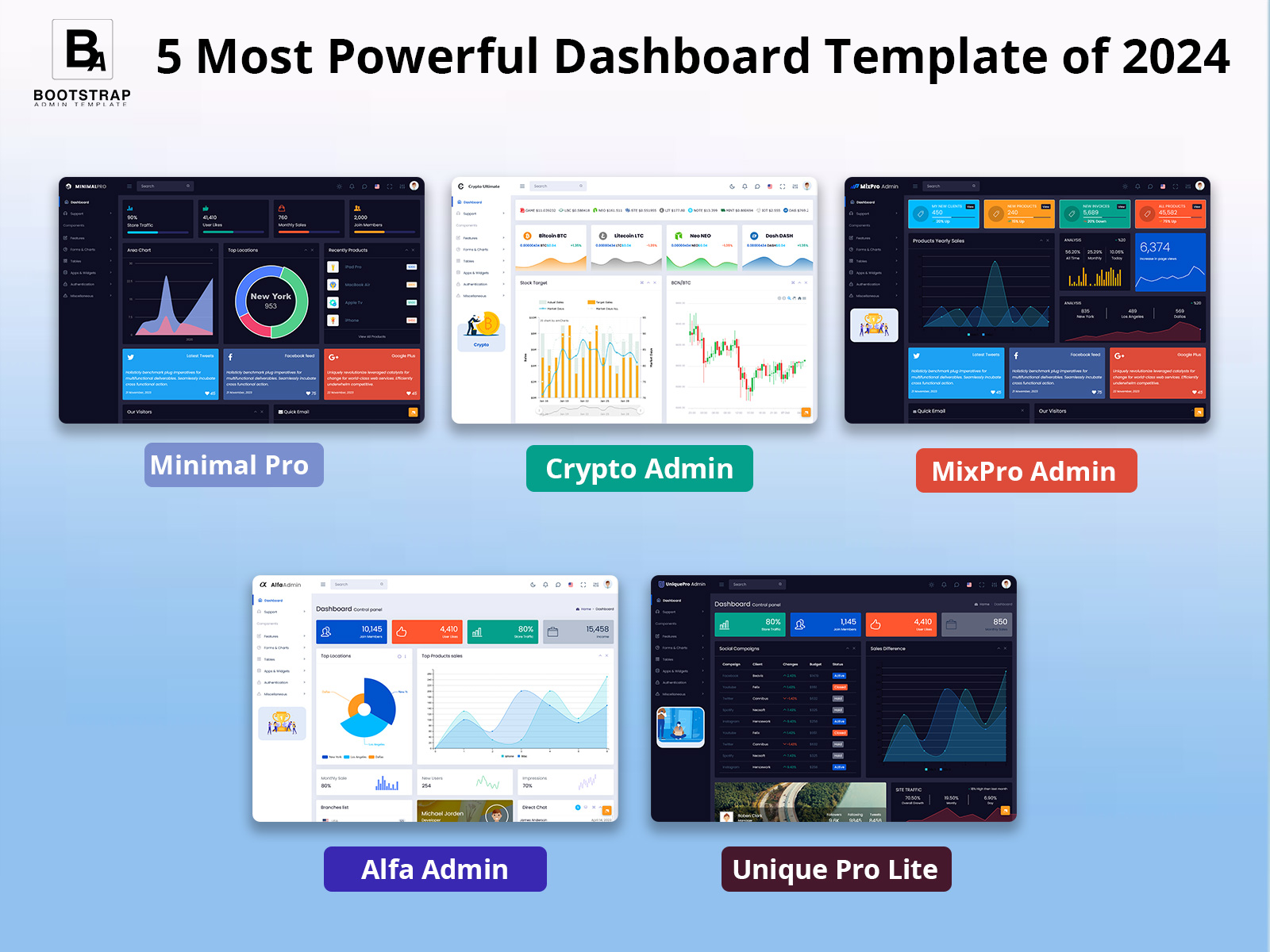 Dashboard Template