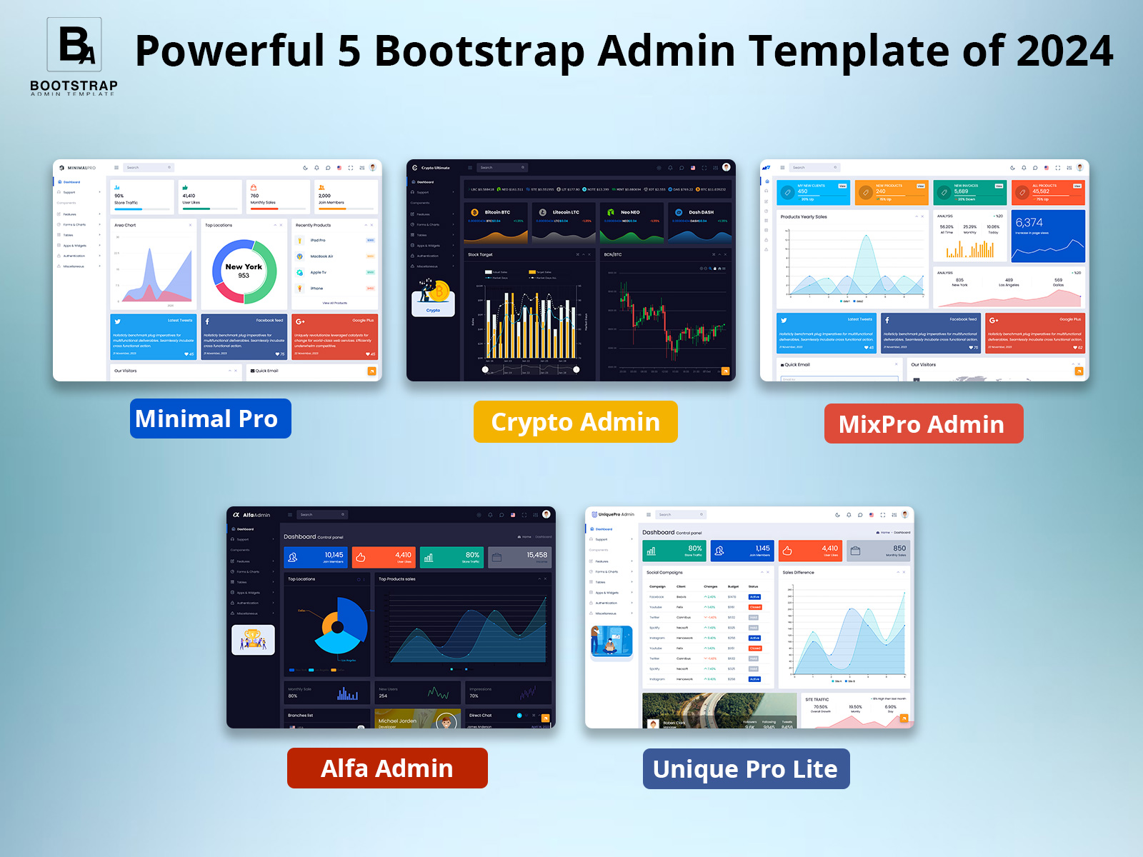 Bootstrap Admin Template