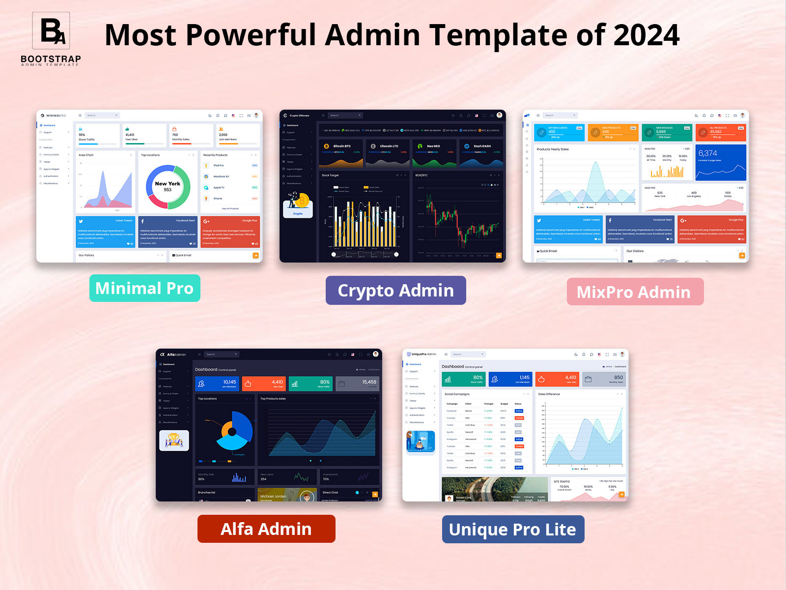 Admin Template