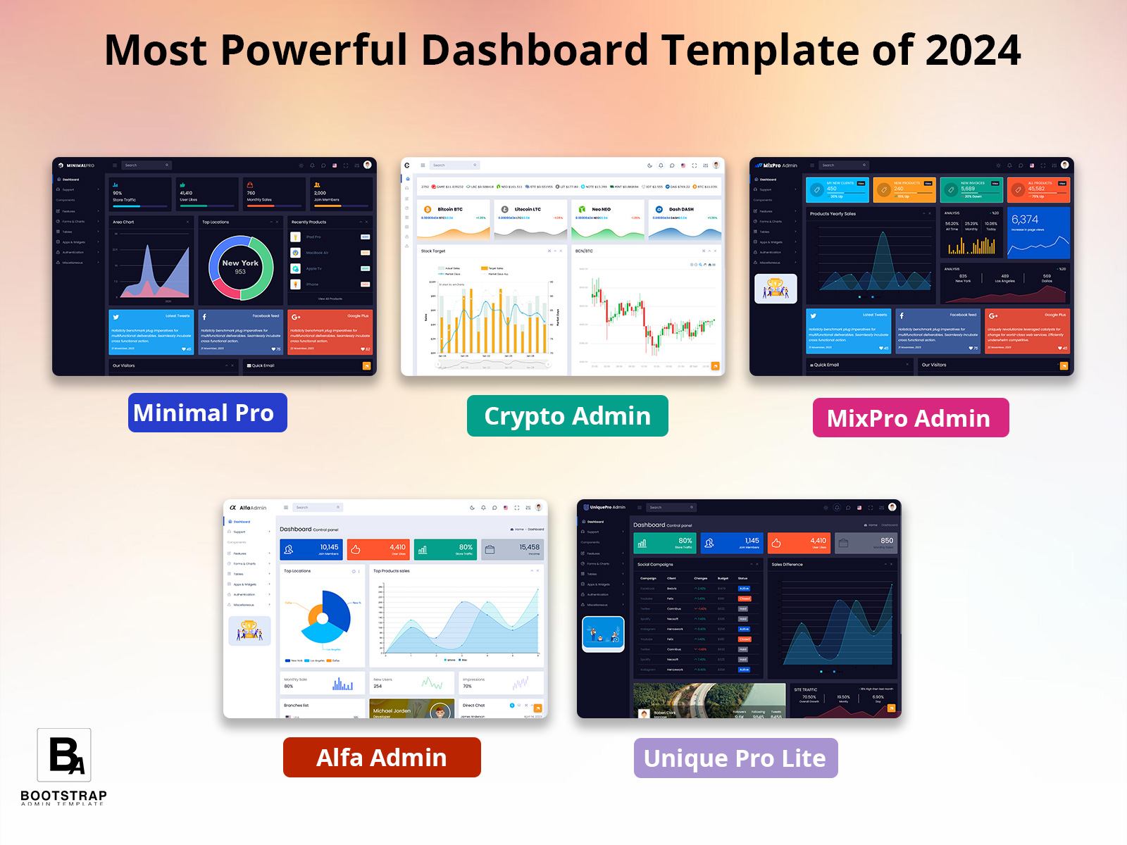 Dashboard Template