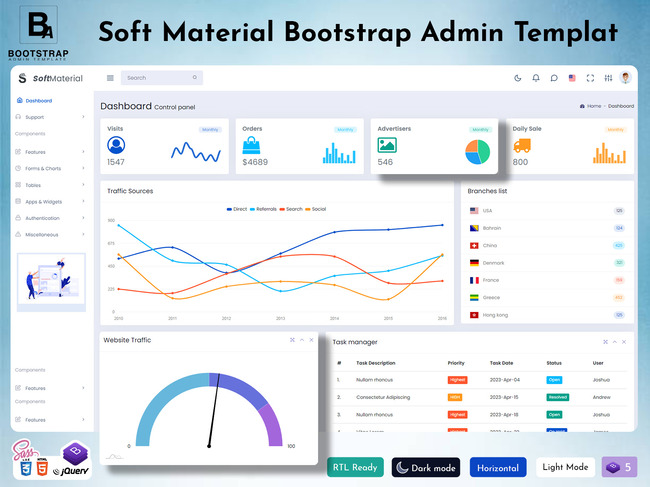 Bootstrap Admin Template