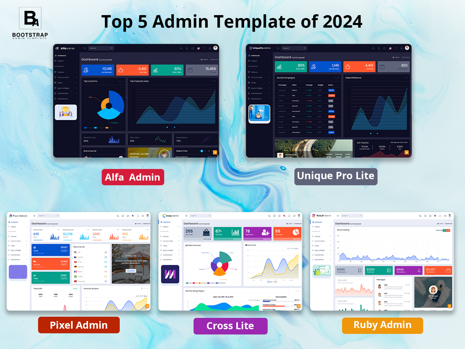 Explore The Top 5 Admin Template Of 2024 To Elevate Your Project