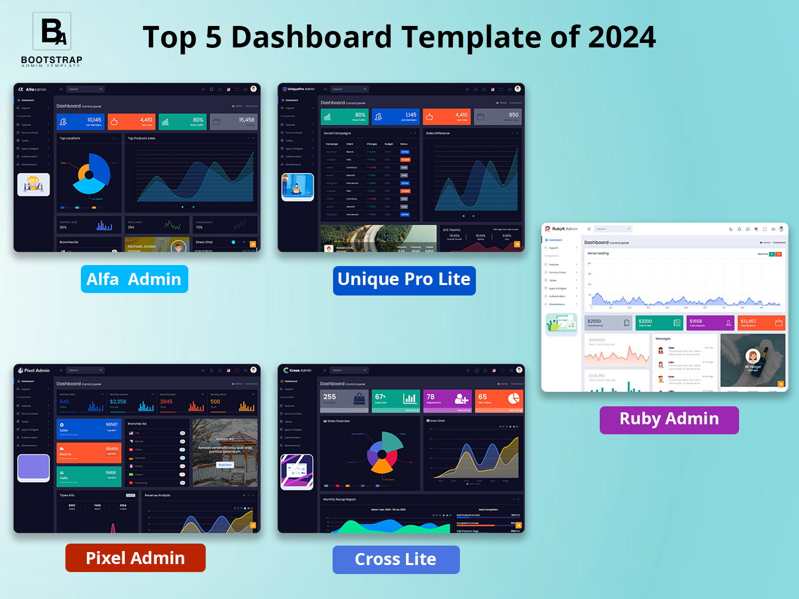 Dashboard Template