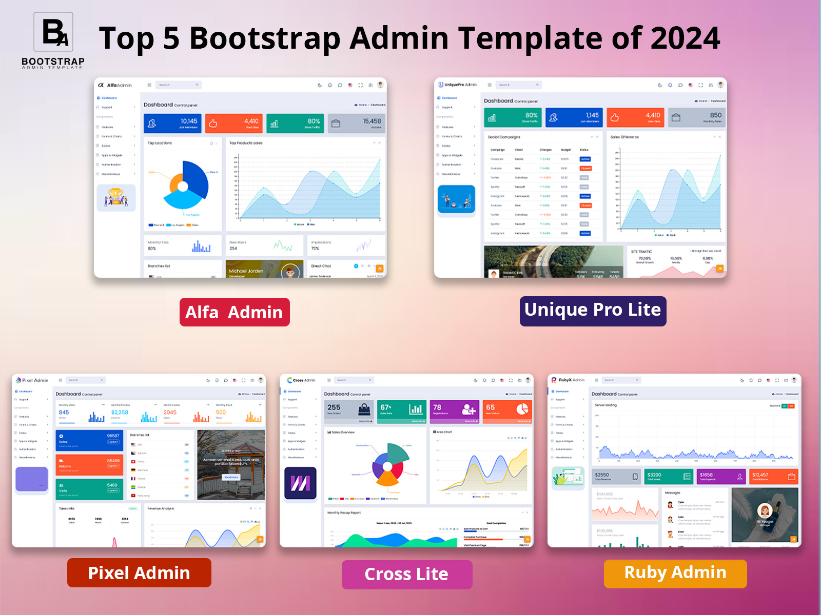 Bootstrap Admin Template