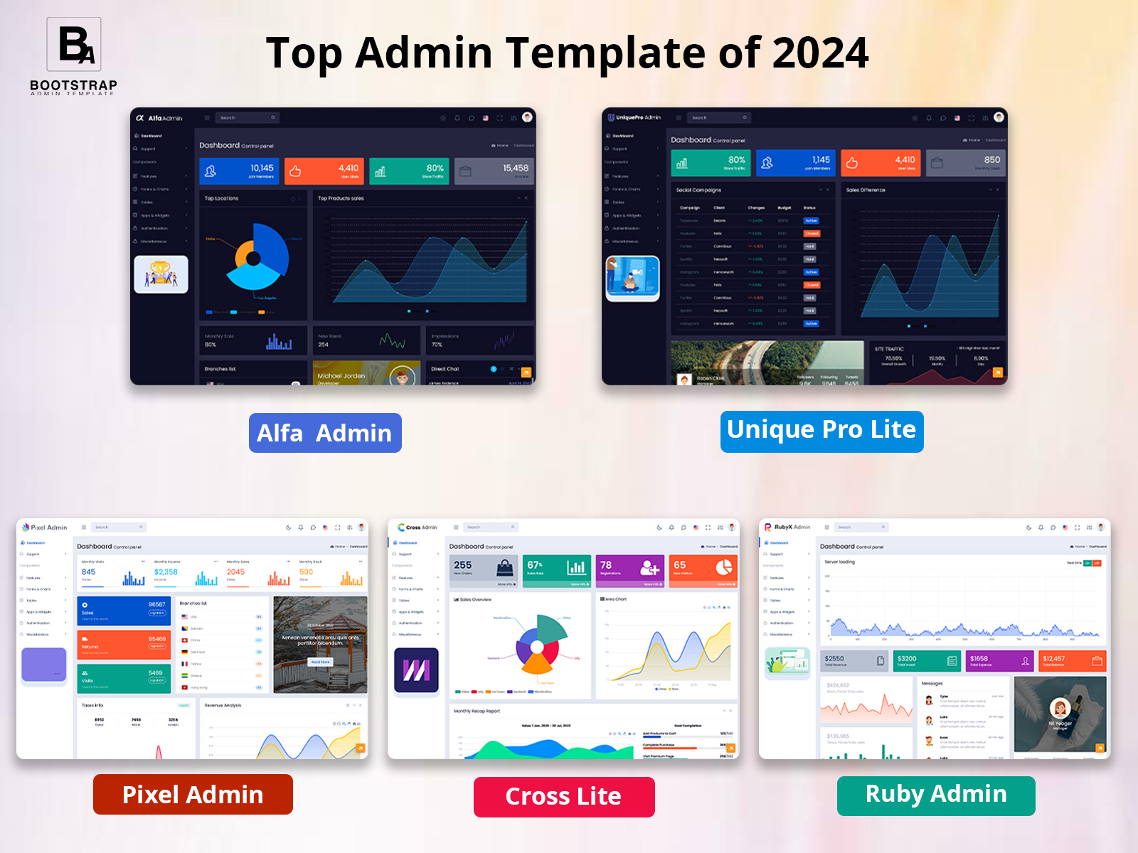 Admin Template