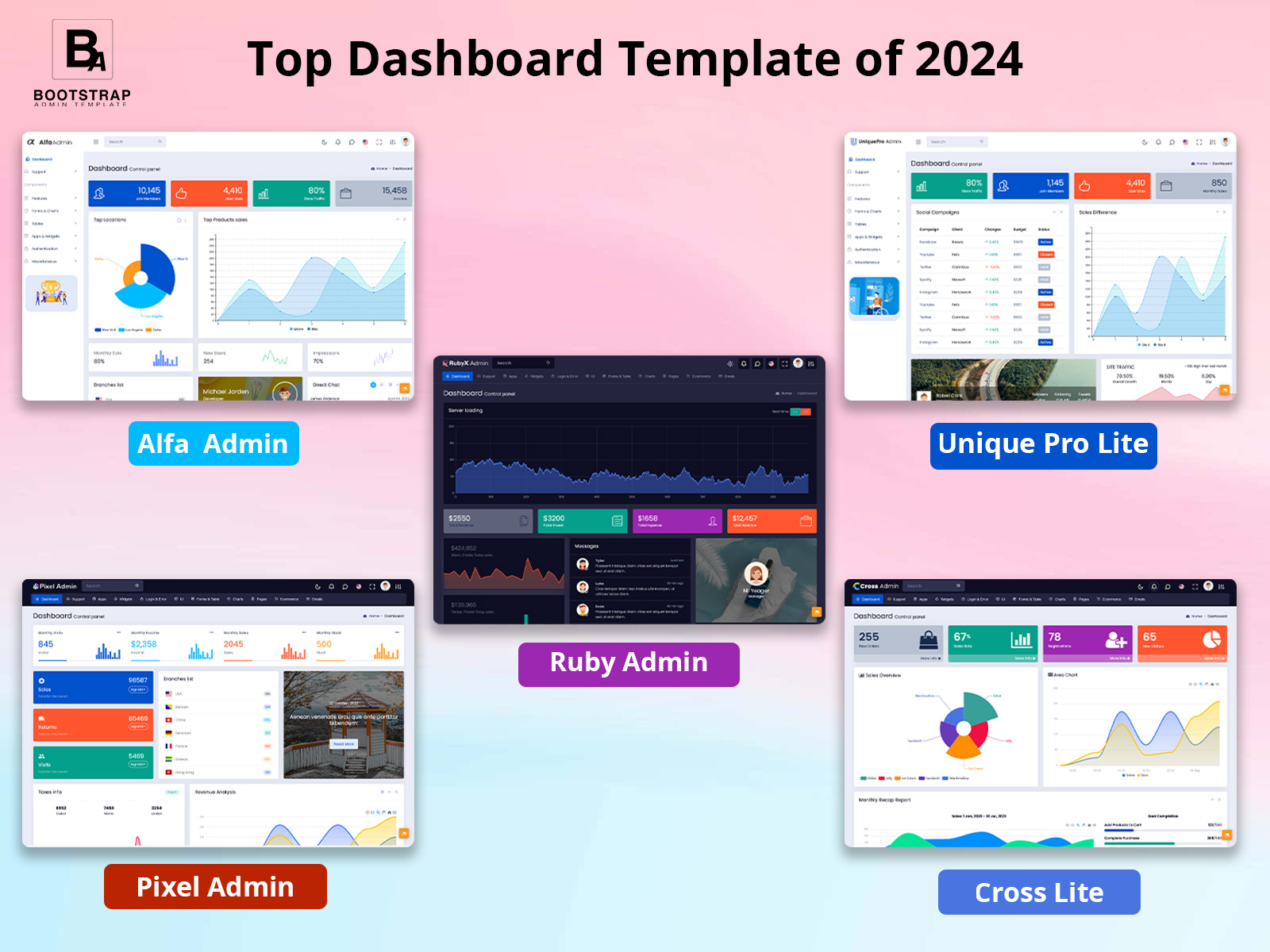 Dashboard Template