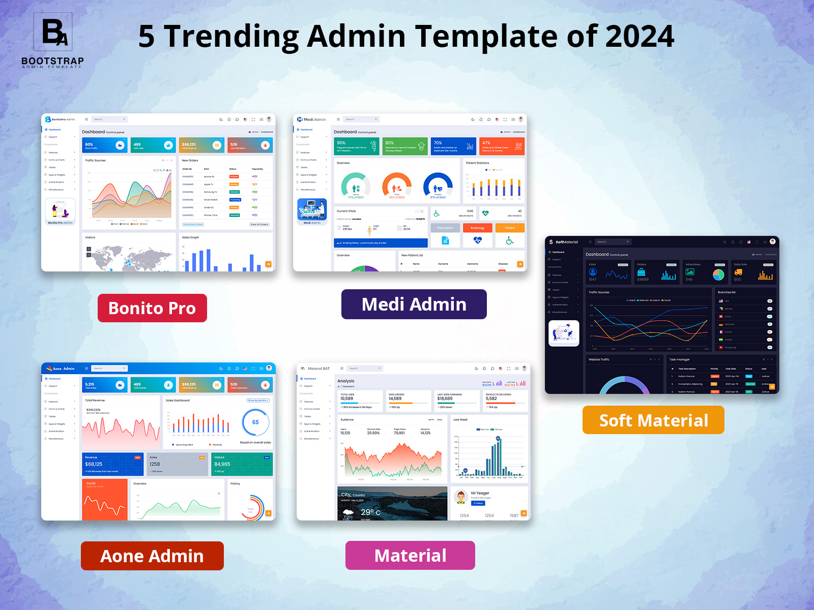 Admin Template