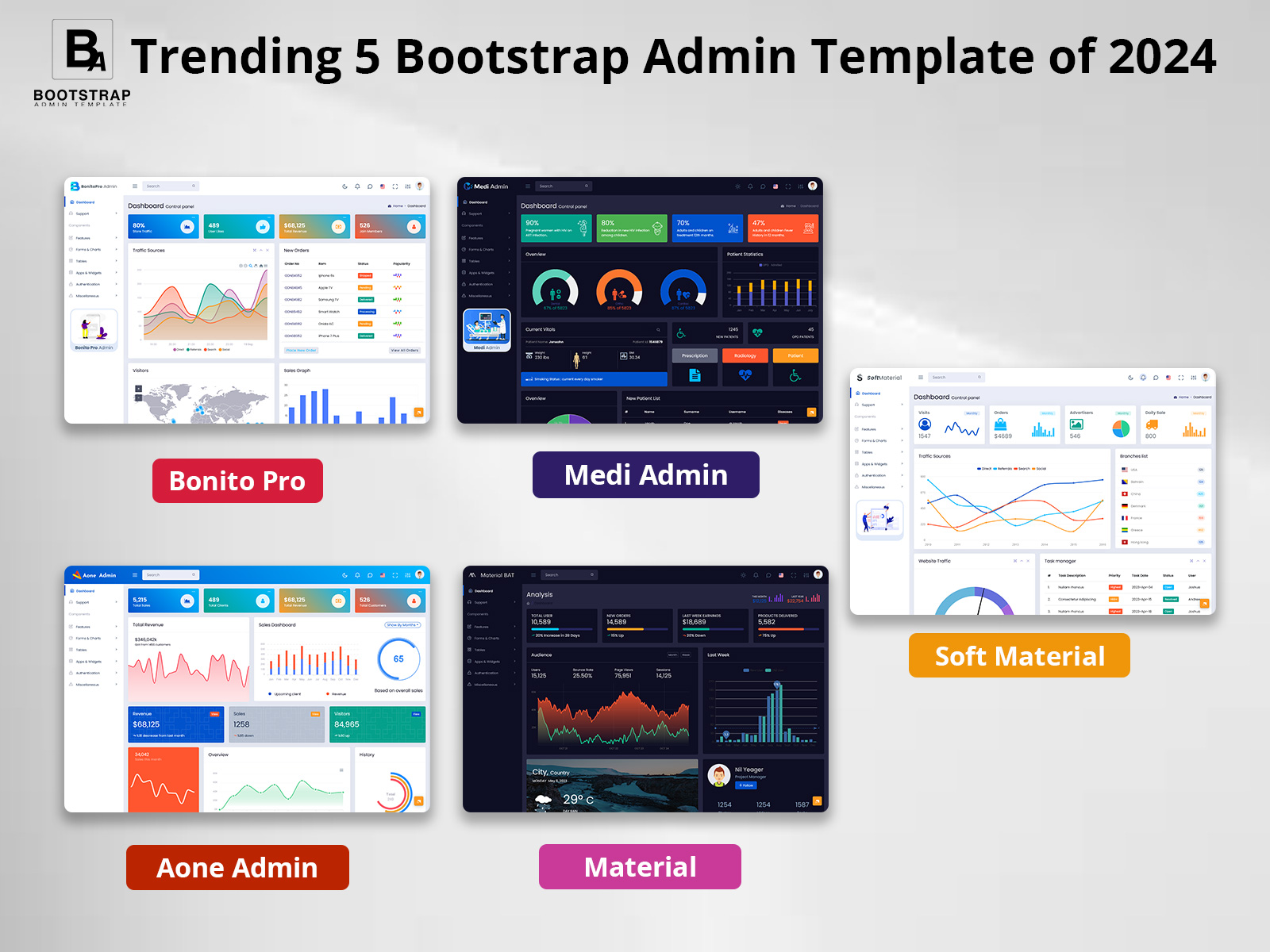 Bootstrap Admin Template