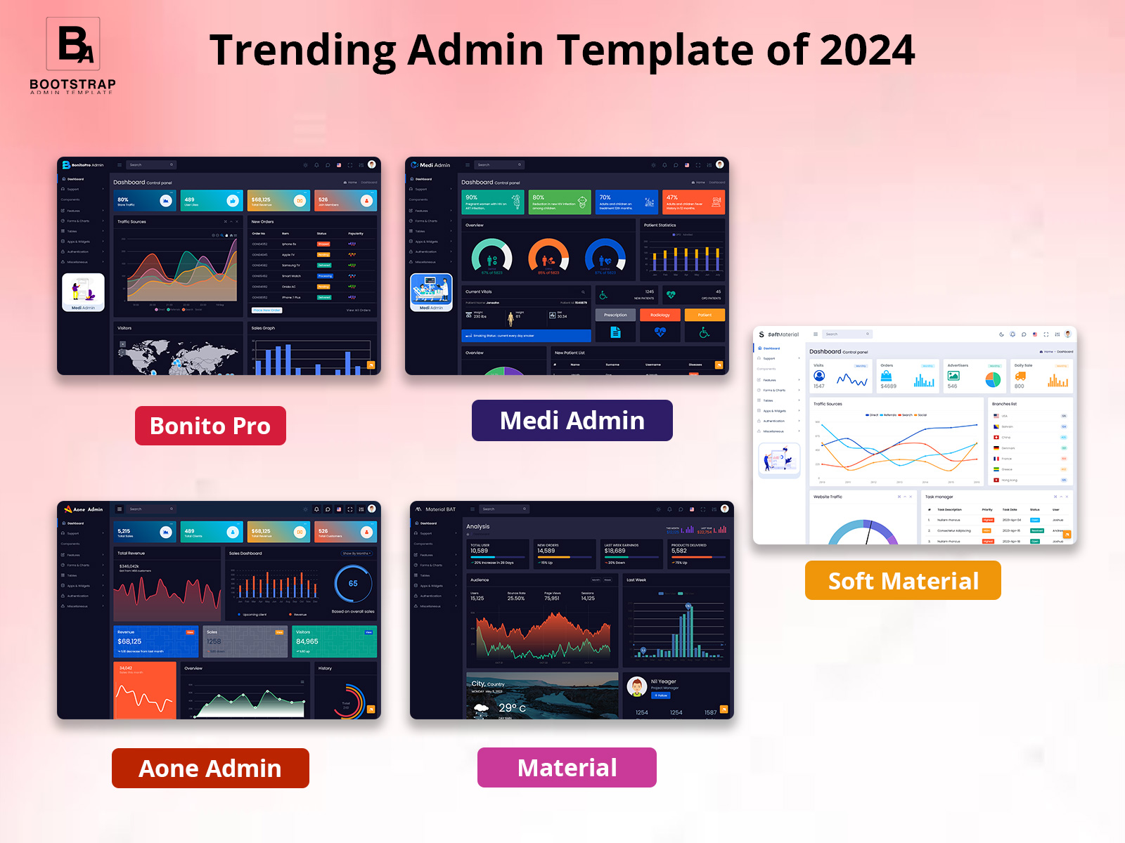 Admin Template