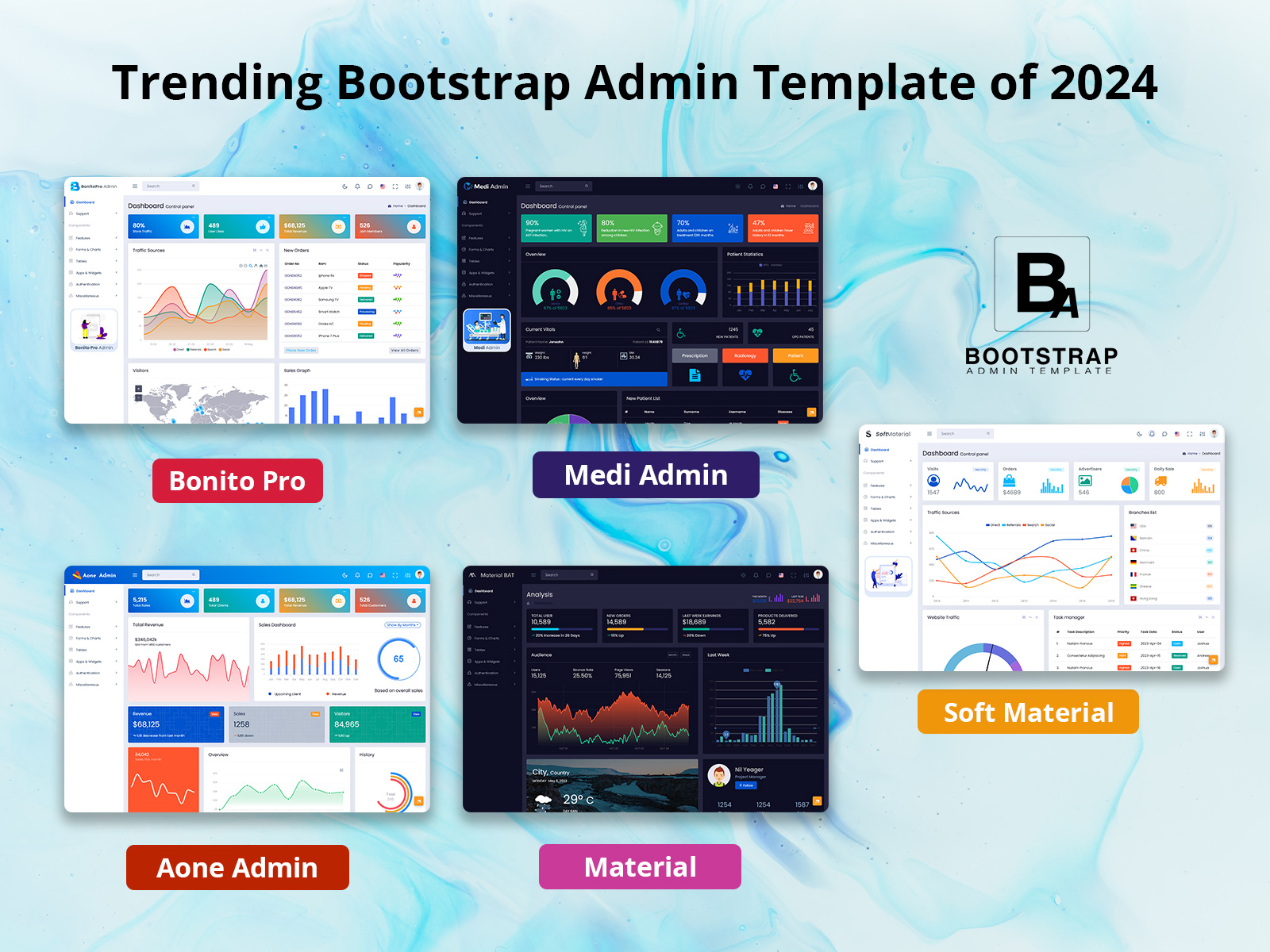 Bootstrap Admin Template