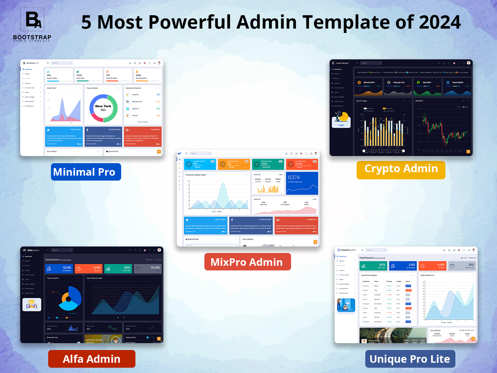 Admin Template