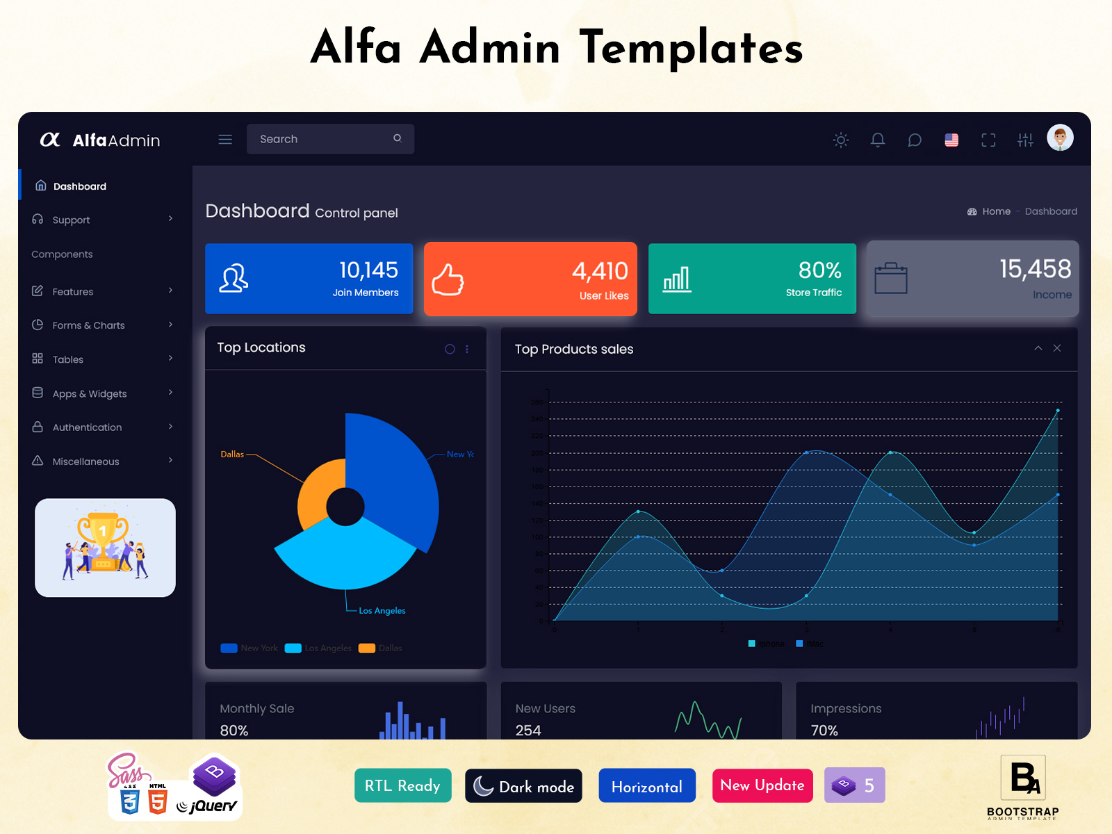 Bootstrap Admin Template