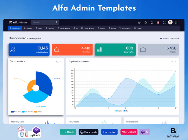 Admin Template