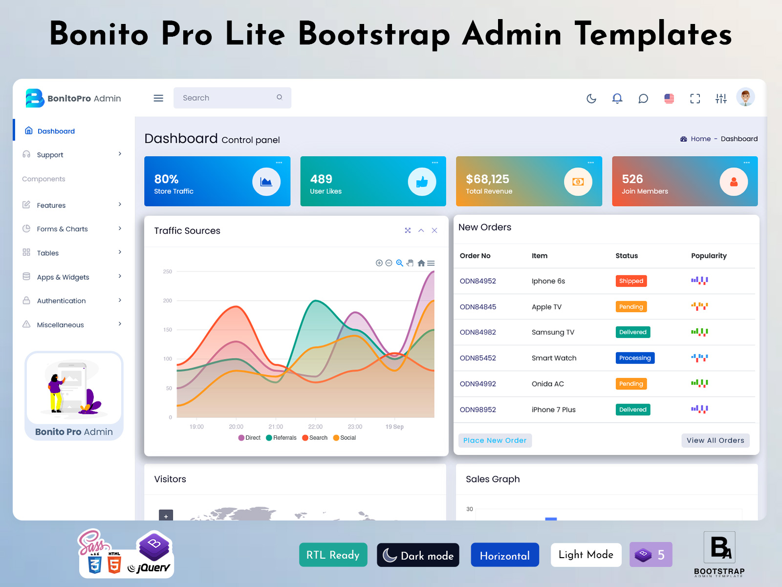 Bonito Pro Lite Admin Template