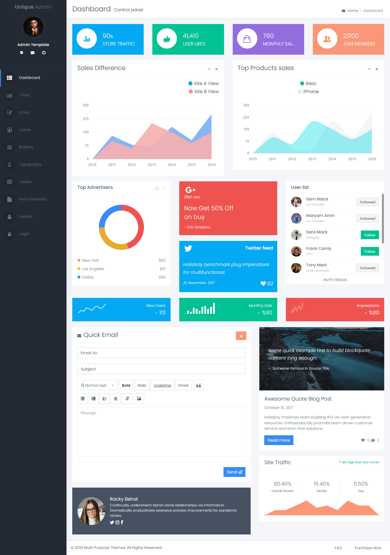 dashboard template