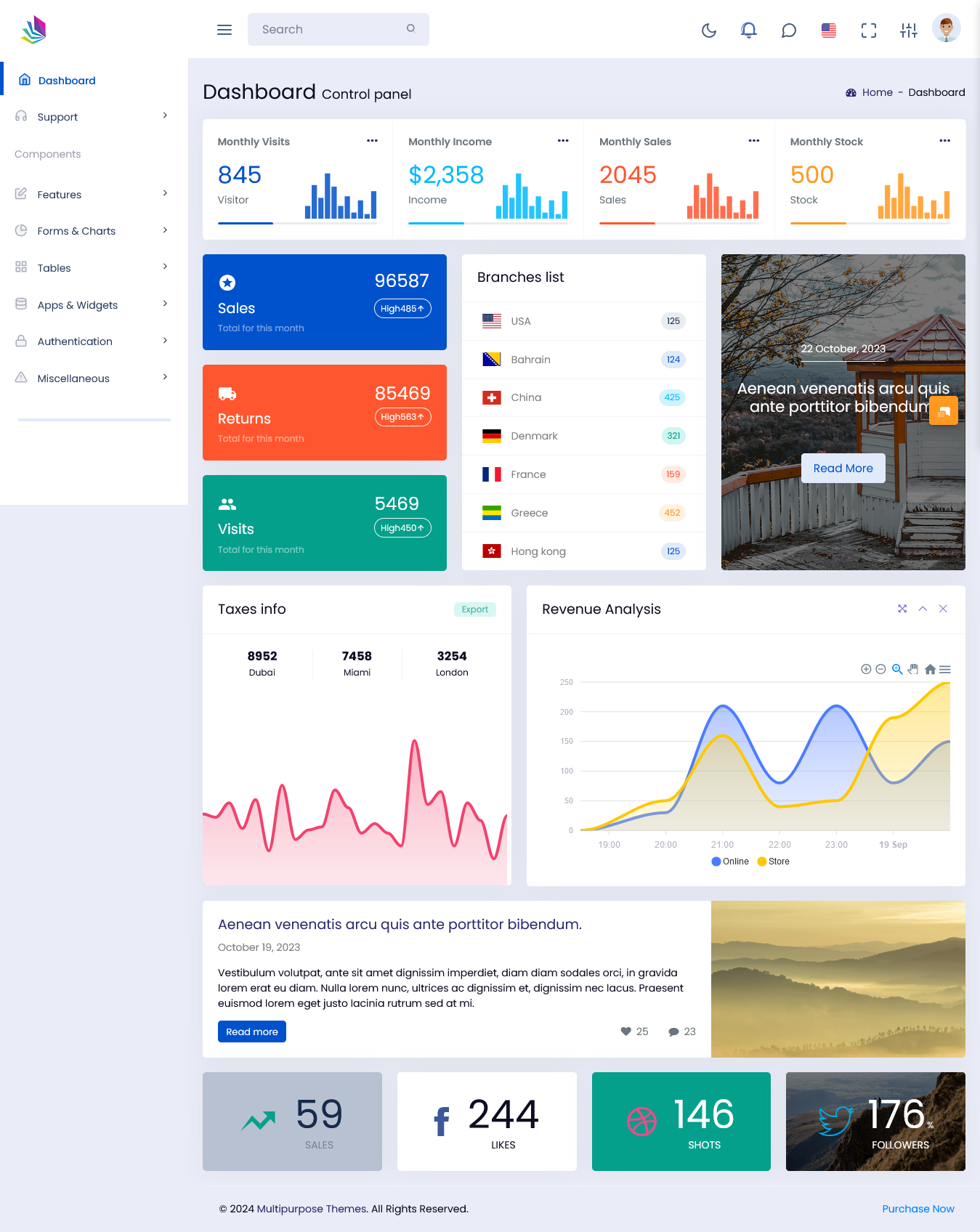 Admin Template