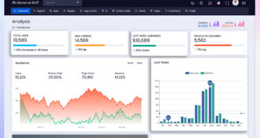 Unlocking Business Success: The Power Of Admin Template