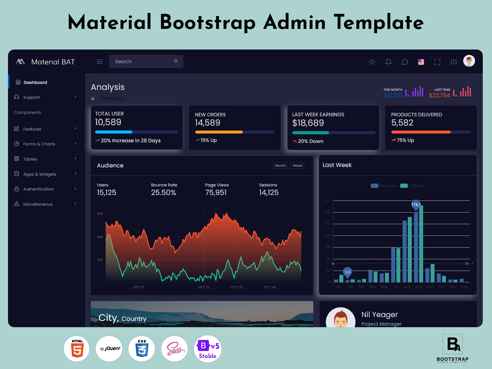 Material Bootstrap Admin Template