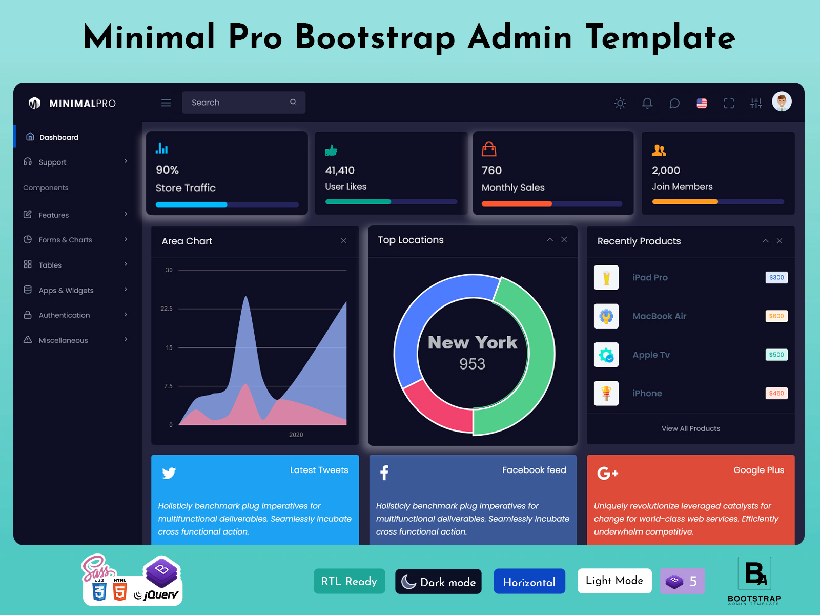 Minimal Pro Bootstrap Admin Template