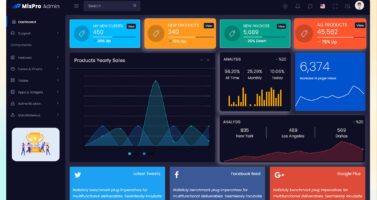 How To Choose The Right Bootstrap Admin Template