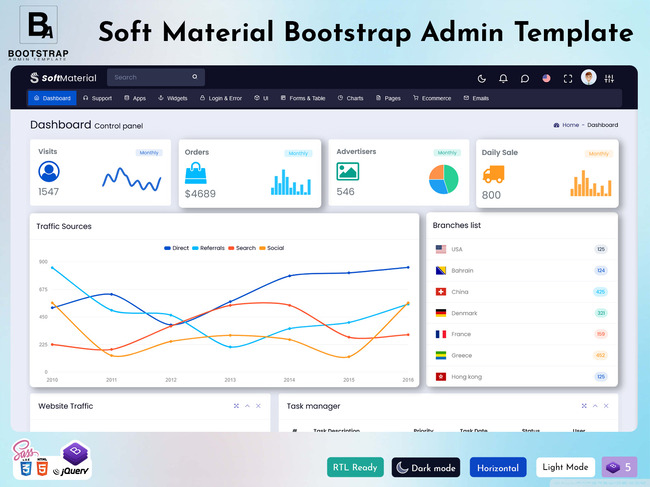 Dashboard Template