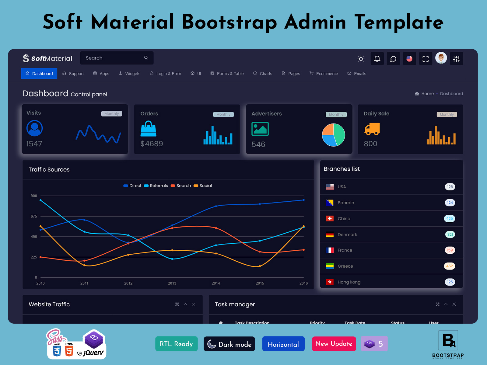 Soft Material Bootstrap Admin Template