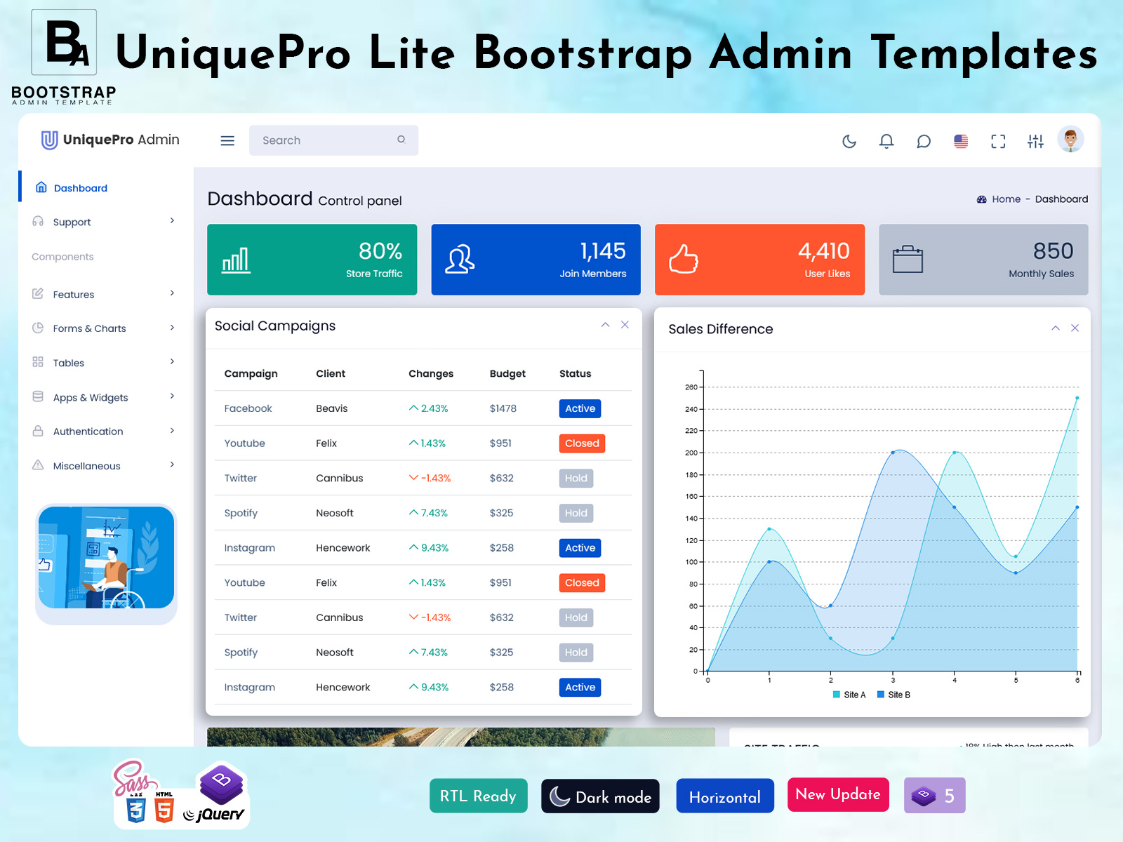 Admin Template