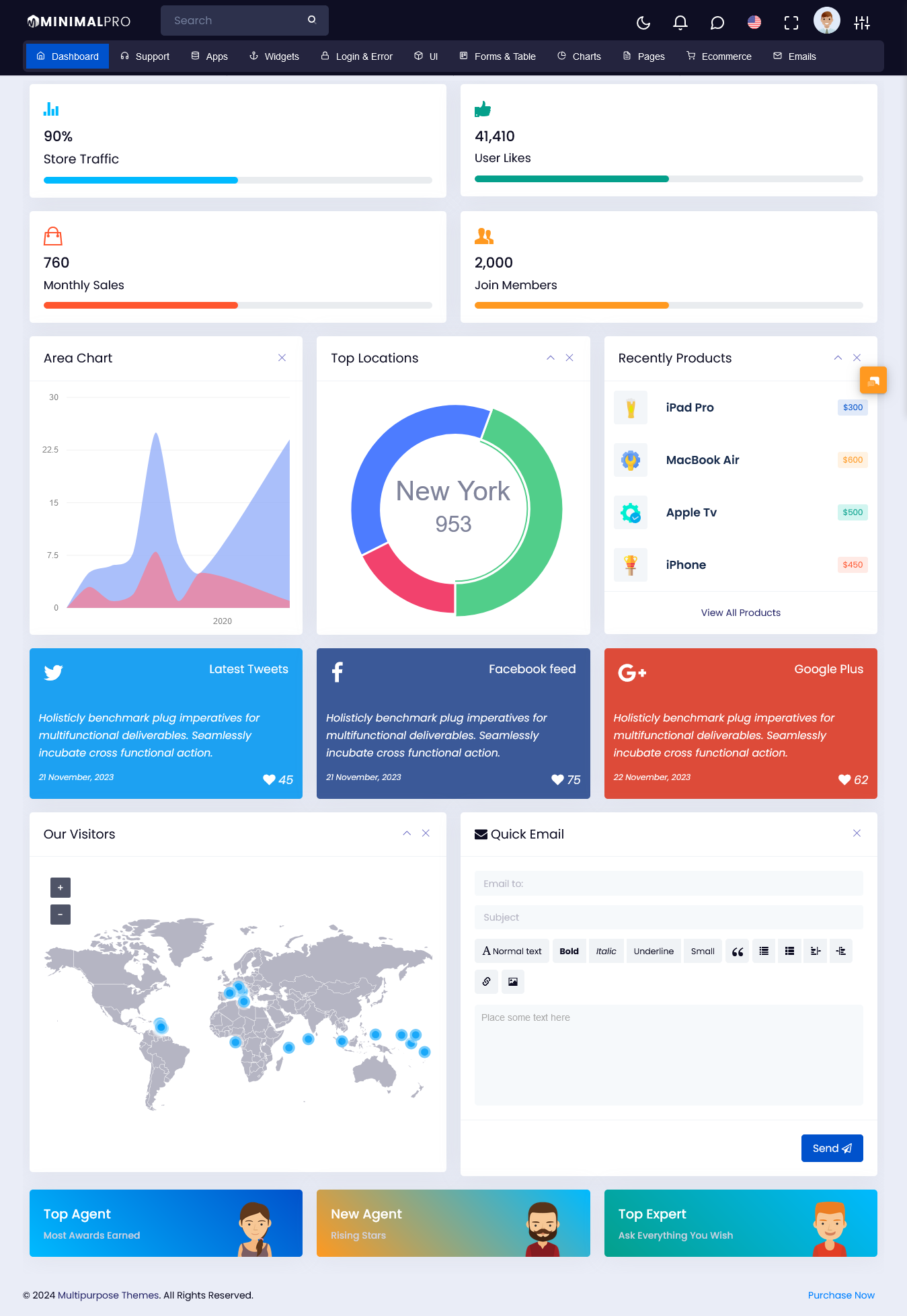 Bootstrap Admin Template