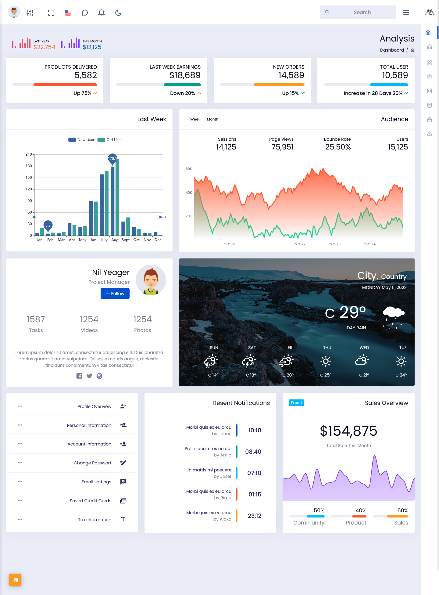 Dashboard Template