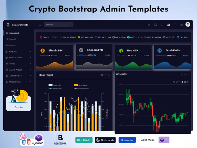 Dashboard Template