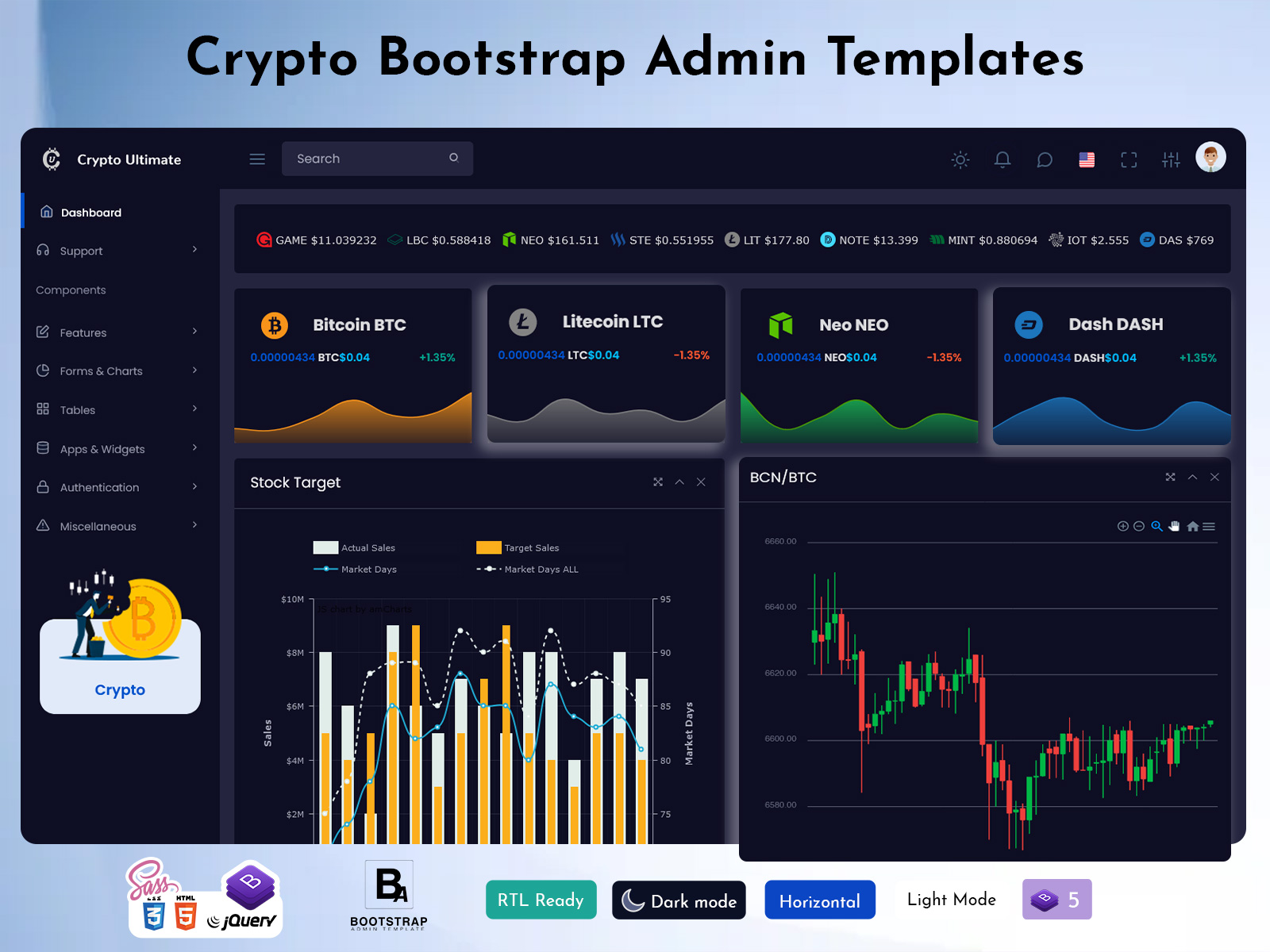 Dashboard Template- Gain Control Over Core Metrics