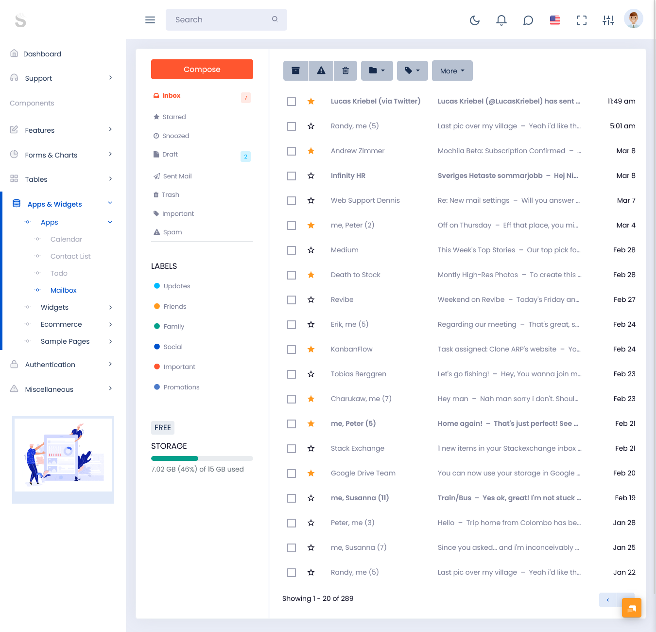 Dashboard Template