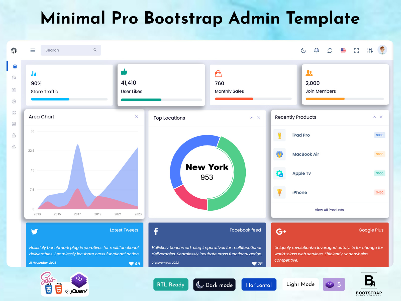 Minimal Pro Bootstrap Admin Template