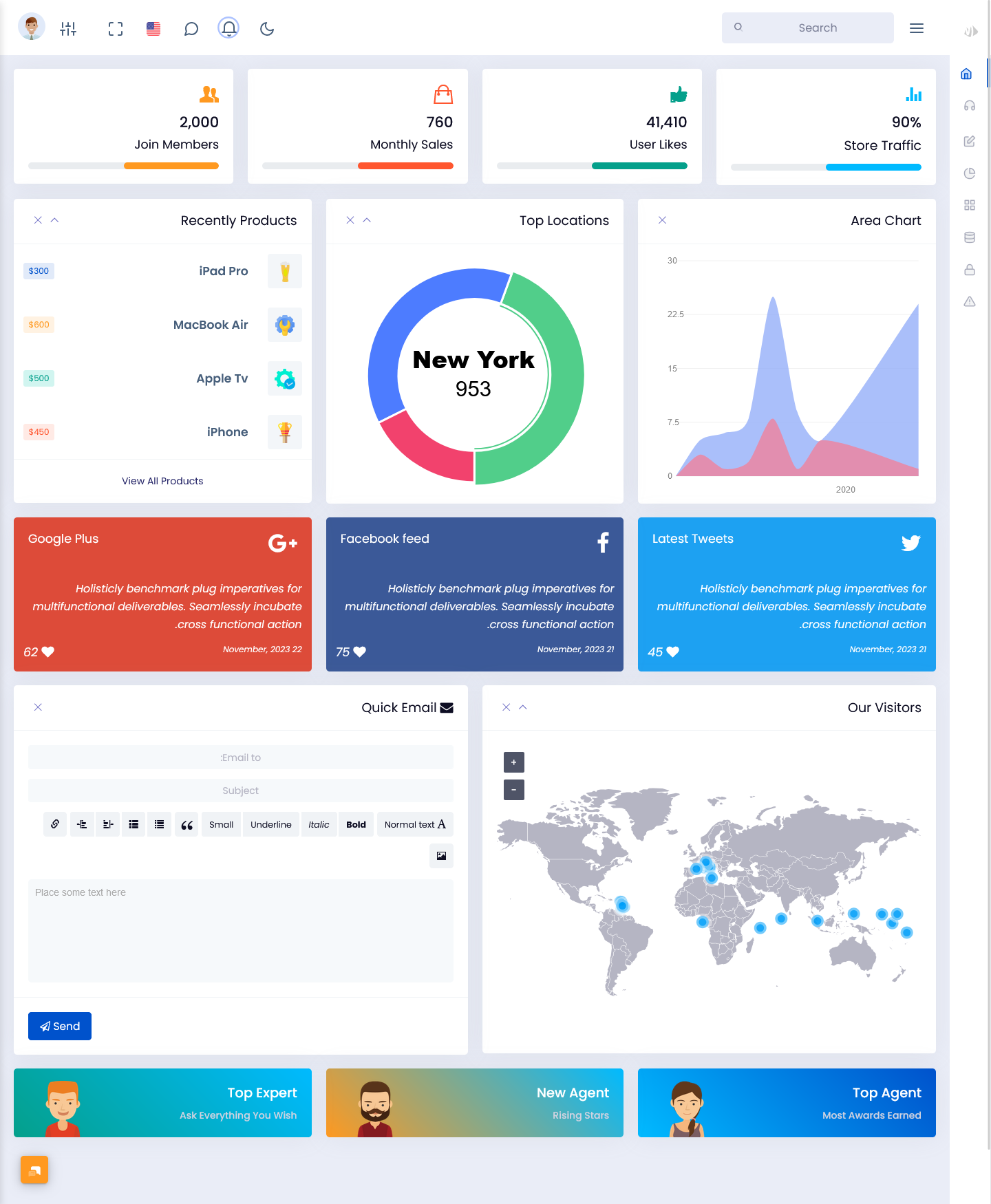 Dashboard Template