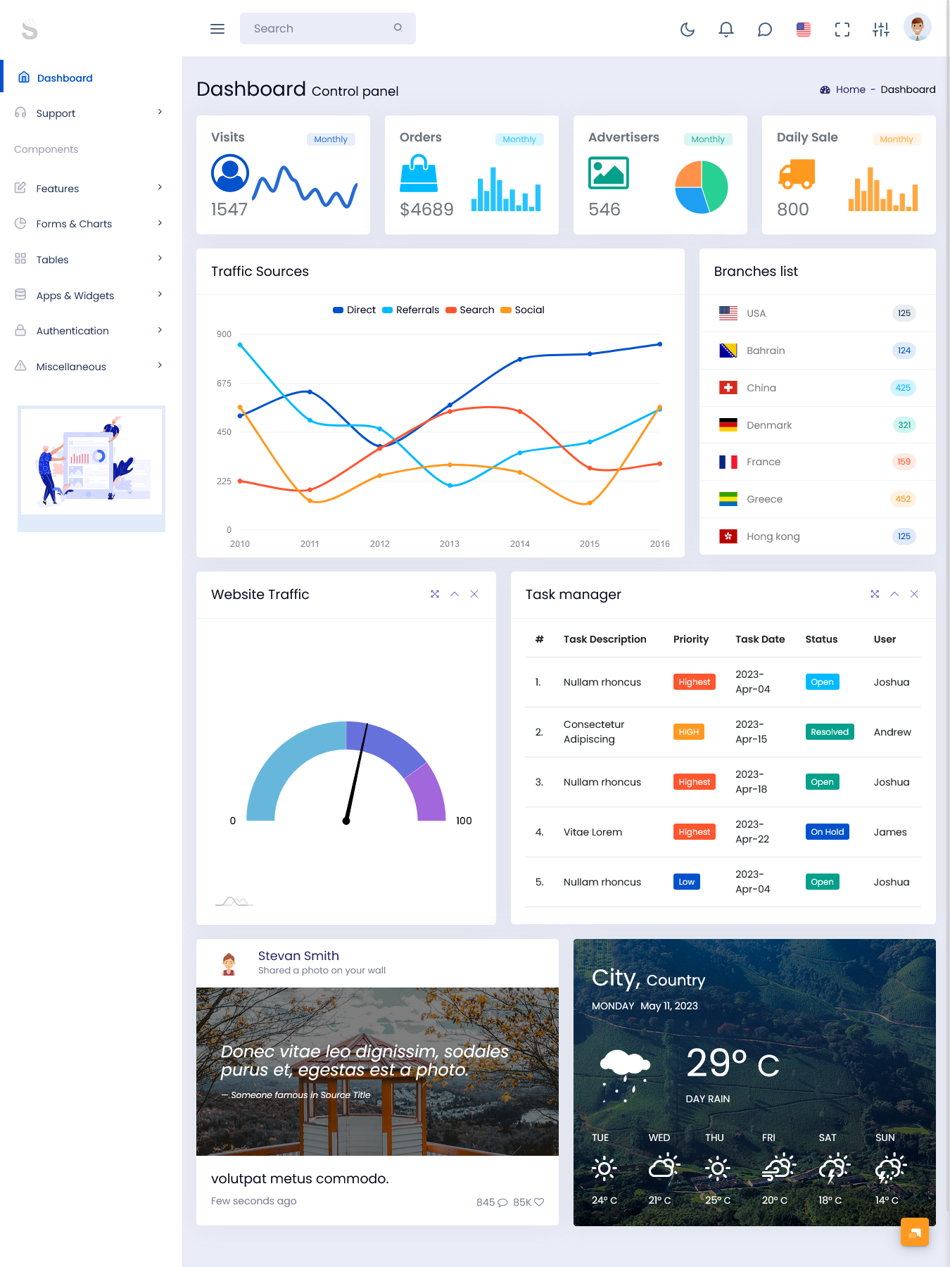 Dashboard Template