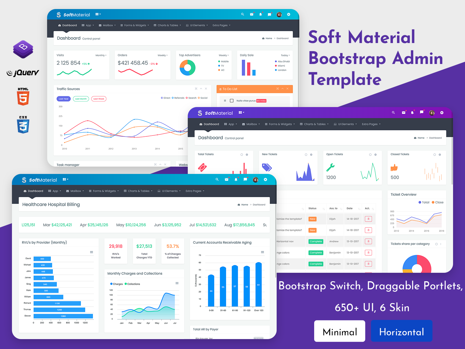 Create Dynamic Dashboards With Bootstrap Admin Template