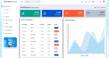 Why Every Business Needs This Bootstrap Admin Template