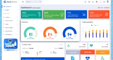 Why Your Practice Should Switch To A Medical Dashboard