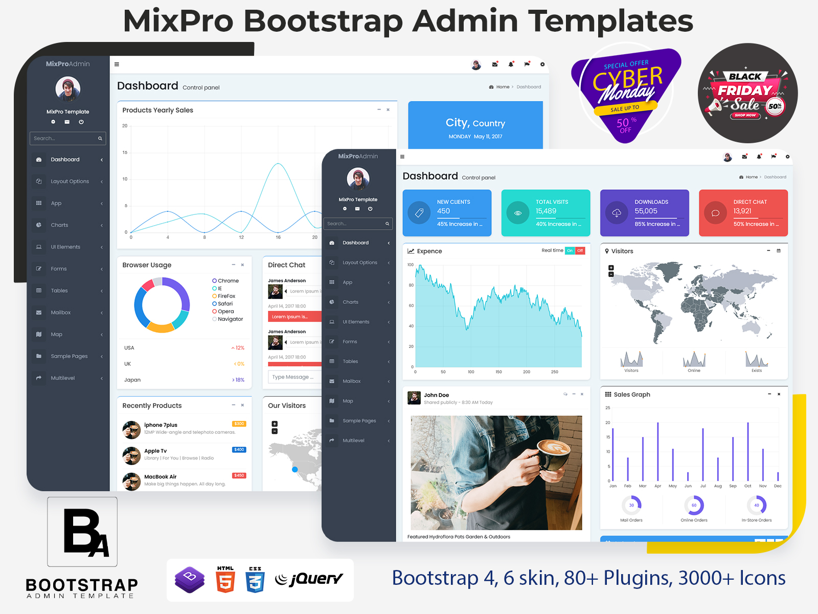 The Role of CRM Dashboard Template in Team Collaboration - Bootstrap ...