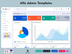 HRM Dashboard