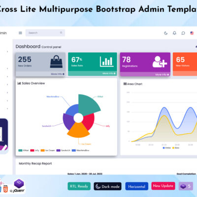 CRM Admin Template