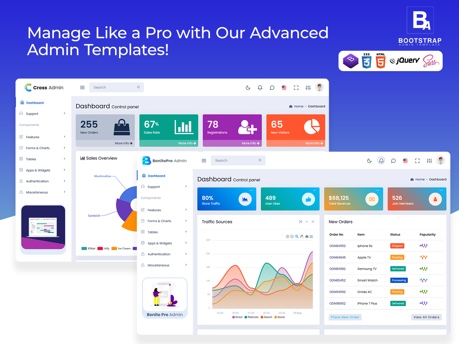 CRM Dashboard Template