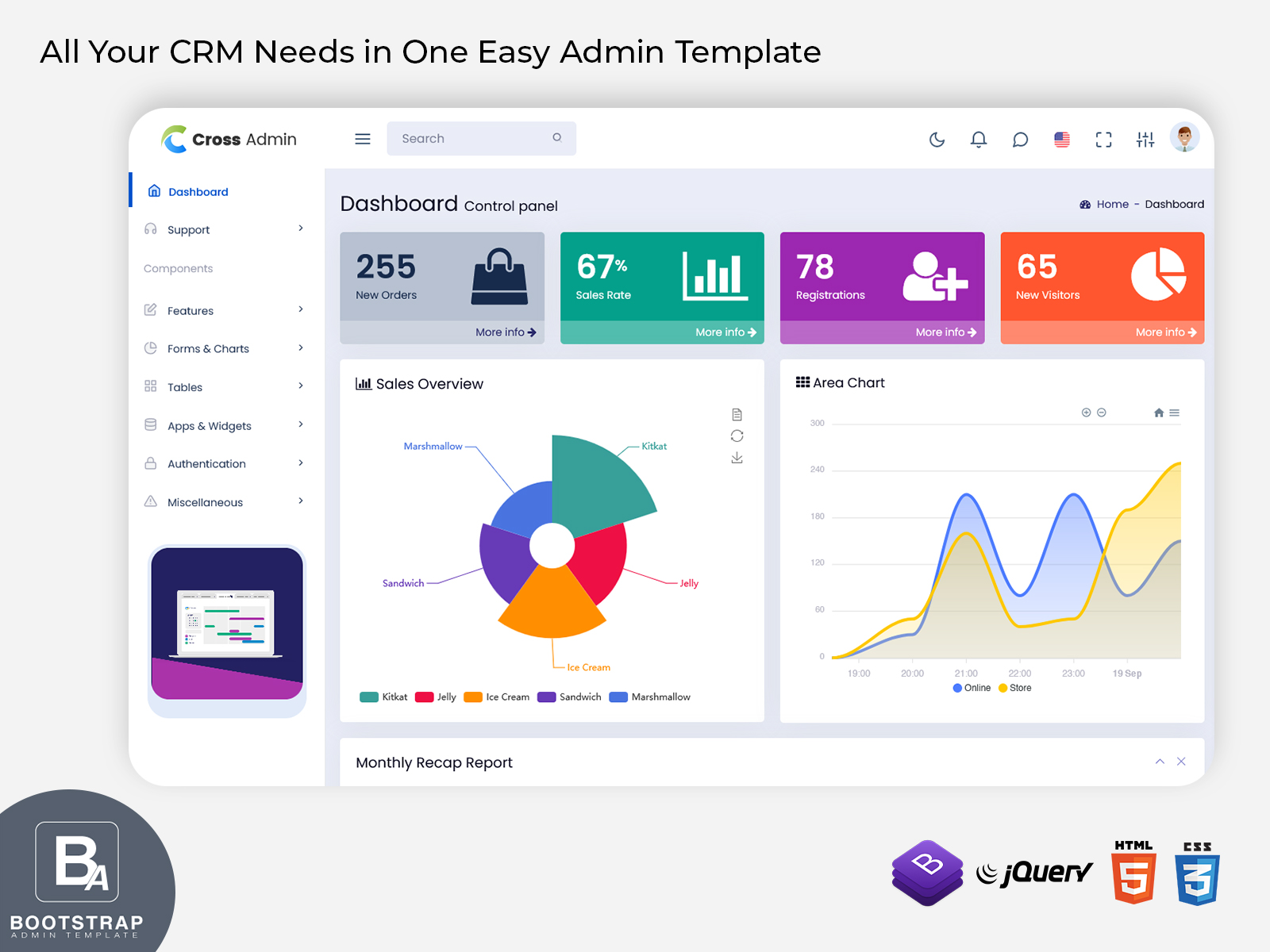 CRM Admin Template